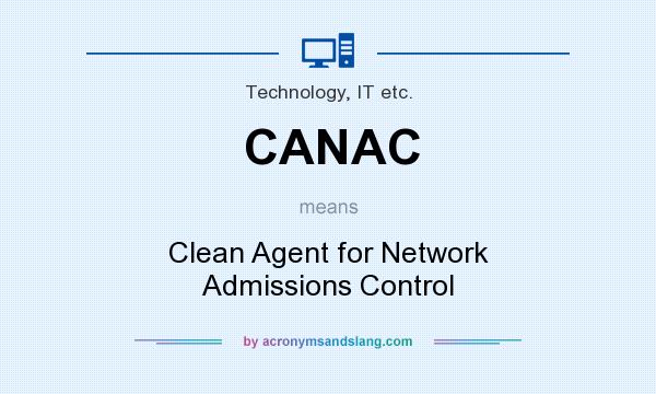 What does CANAC mean? It stands for Clean Agent for Network Admissions Control
