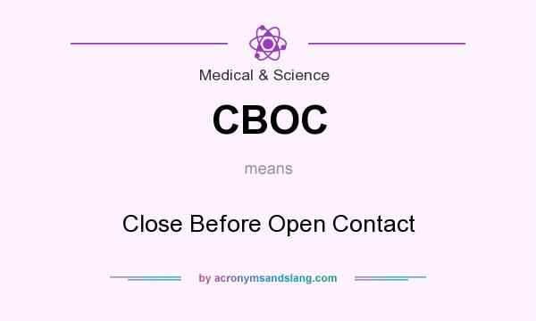 What does CBOC mean? It stands for Close Before Open Contact
