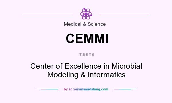 What does CEMMI mean? It stands for Center of Excellence in Microbial Modeling & Informatics