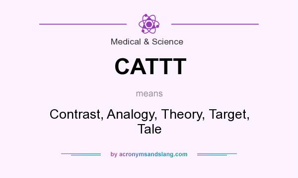 What does CATTT mean? It stands for Contrast, Analogy, Theory, Target, Tale