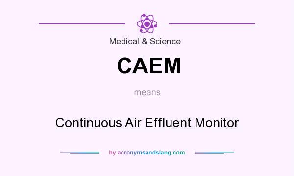 What does CAEM mean? It stands for Continuous Air Effluent Monitor