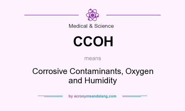 What does CCOH mean? It stands for Corrosive Contaminants, Oxygen and Humidity