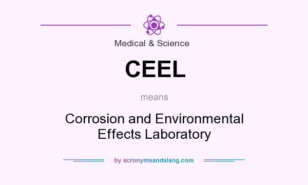 What does CEEL mean? It stands for Corrosion and Environmental Effects Laboratory