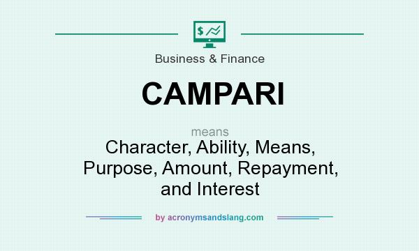 What does CAMPARI mean? It stands for Character, Ability, Means, Purpose, Amount, Repayment, and Interest