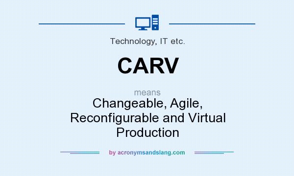 What does CARV mean? It stands for Changeable, Agile, Reconfigurable and Virtual Production