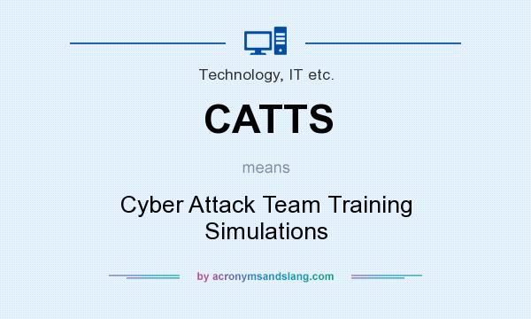 What does CATTS mean? It stands for Cyber Attack Team Training Simulations
