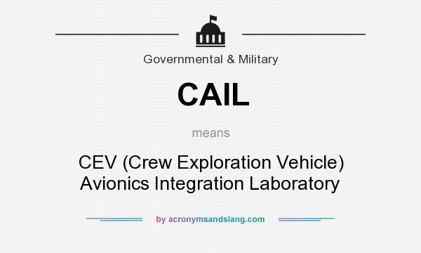 What does CAIL mean? It stands for CEV (Crew Exploration Vehicle) Avionics Integration Laboratory