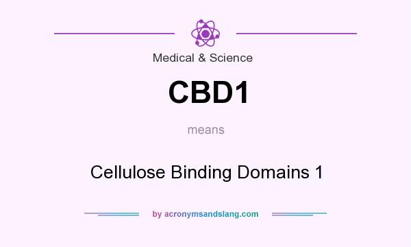 What does CBD1 mean? It stands for Cellulose Binding Domains 1