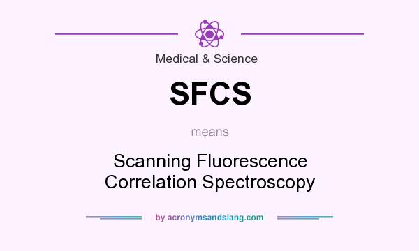 What does SFCS mean? It stands for Scanning Fluorescence Correlation Spectroscopy