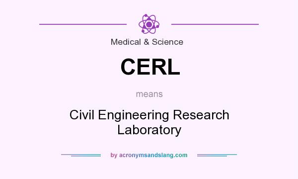 What does CERL mean? It stands for Civil Engineering Research Laboratory