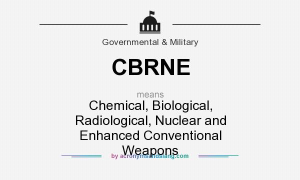 What does CBRNE mean? It stands for Chemical, Biological, Radiological, Nuclear and Enhanced Conventional Weapons
