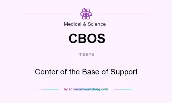 What does CBOS mean? It stands for Center of the Base of Support