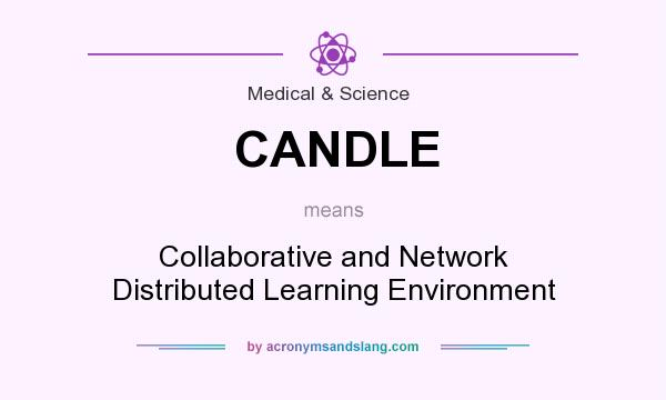 What does CANDLE mean? It stands for Collaborative and Network Distributed Learning Environment