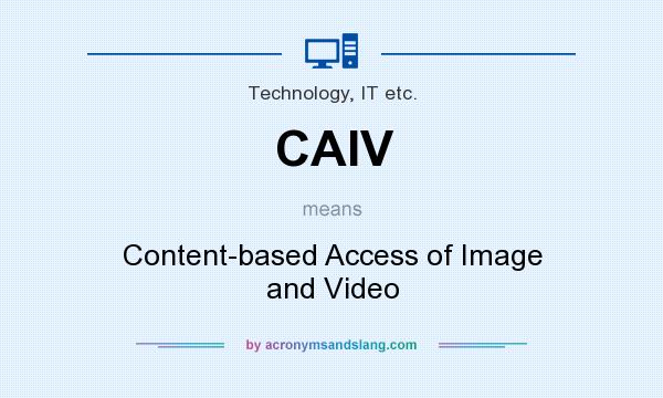 What does CAIV mean? It stands for Content-based Access of Image and Video