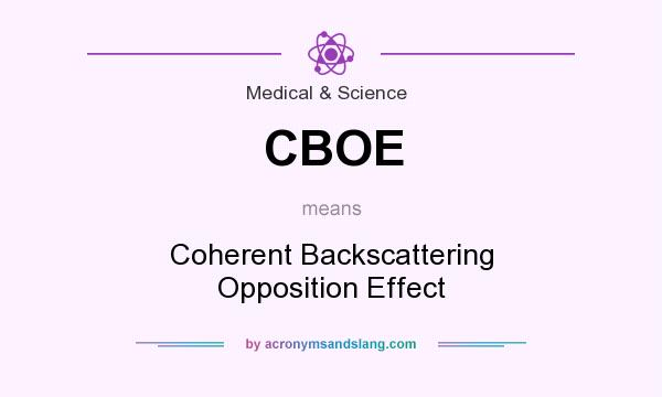What does CBOE mean? It stands for Coherent Backscattering Opposition Effect