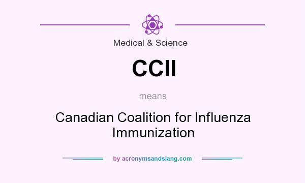 What does CCII mean? It stands for Canadian Coalition for Influenza Immunization