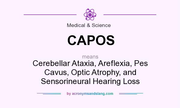 What does CAPOS mean? It stands for Cerebellar Ataxia, Areflexia, Pes Cavus, Optic Atrophy, and Sensorineural Hearing Loss