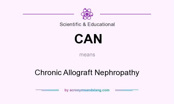 What does CAN mean? It stands for Chronic Allograft Nephropathy