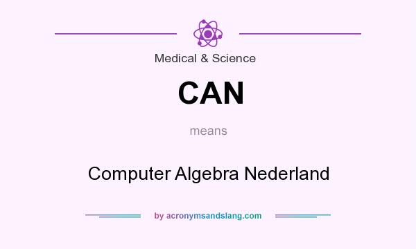 What does CAN mean? It stands for Computer Algebra Nederland