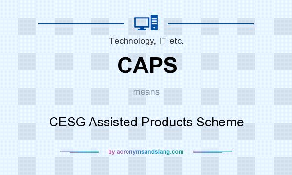 What does CAPS mean? It stands for CESG Assisted Products Scheme