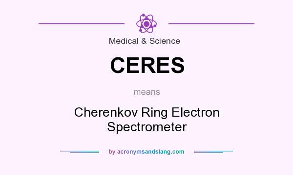What does CERES mean? It stands for Cherenkov Ring Electron Spectrometer