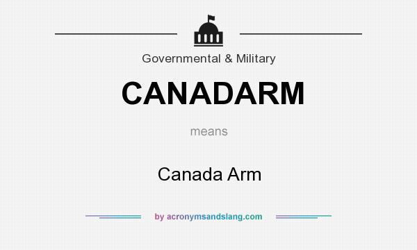 What does CANADARM mean? It stands for Canada Arm