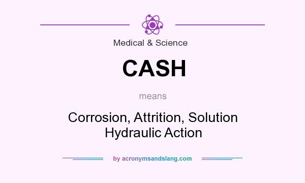 What does CASH mean? It stands for Corrosion, Attrition, Solution Hydraulic Action