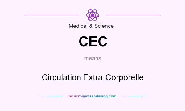 What does CEC mean? It stands for Circulation Extra-Corporelle