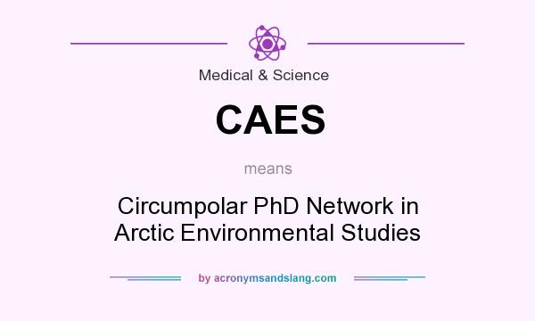What does CAES mean? It stands for Circumpolar PhD Network in Arctic Environmental Studies