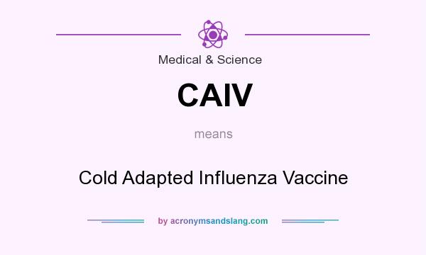 What does CAIV mean? It stands for Cold Adapted Influenza Vaccine