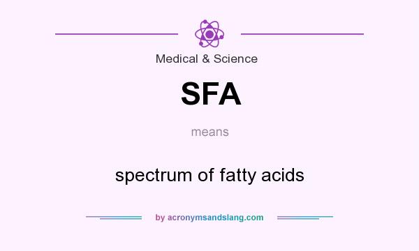 What does SFA mean? It stands for spectrum of fatty acids
