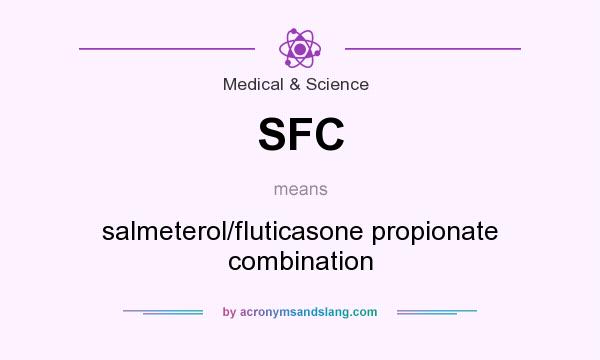 What does SFC mean? It stands for salmeterol/fluticasone propionate combination