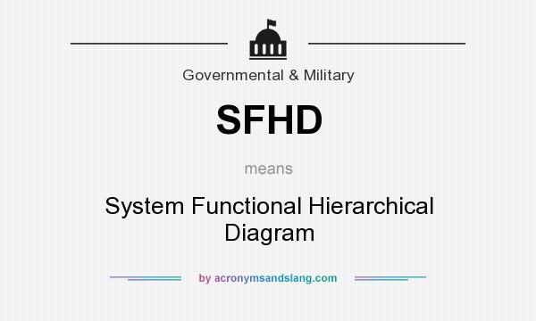 What does SFHD mean? It stands for System Functional Hierarchical Diagram