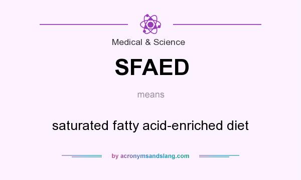 What does SFAED mean? It stands for saturated fatty acid-enriched diet