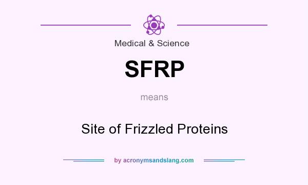 What does SFRP mean? It stands for Site of Frizzled Proteins