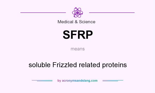 What does SFRP mean? It stands for soluble Frizzled related proteins