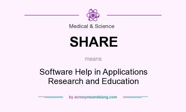 What does SHARE mean? It stands for Software Help in Applications Research and Education