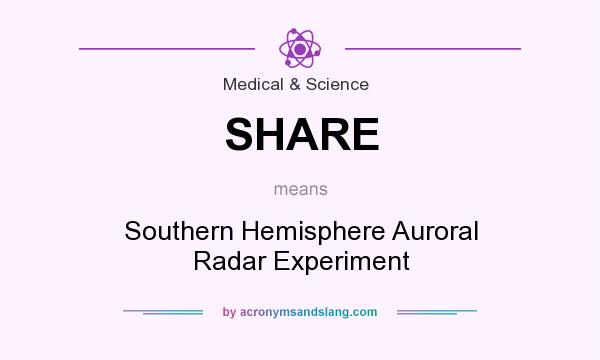 What does SHARE mean? It stands for Southern Hemisphere Auroral Radar Experiment