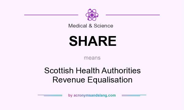 What does SHARE mean? It stands for Scottish Health Authorities Revenue Equalisation