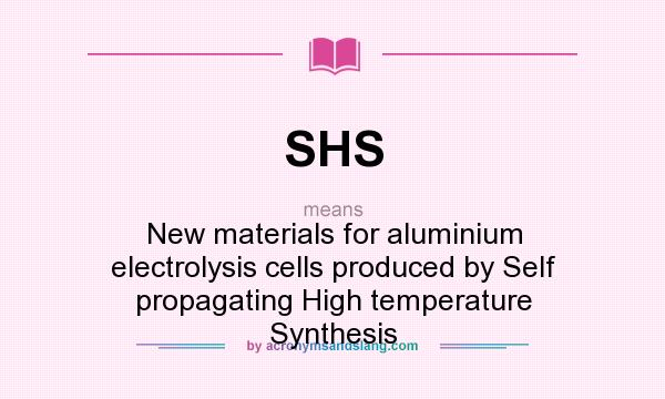 What does SHS mean? It stands for New materials for aluminium electrolysis cells produced by Self propagating High temperature Synthesis