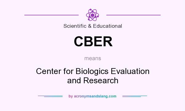 What does CBER mean? It stands for Center for Biologics Evaluation and Research