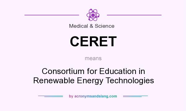 What does CERET mean? It stands for Consortium for Education in Renewable Energy Technologies