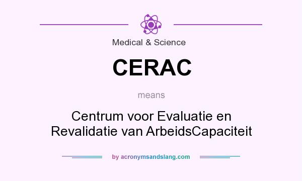 What does CERAC mean? It stands for Centrum voor Evaluatie en Revalidatie van ArbeidsCapaciteit