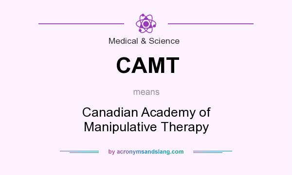 What does CAMT mean? It stands for Canadian Academy of Manipulative Therapy