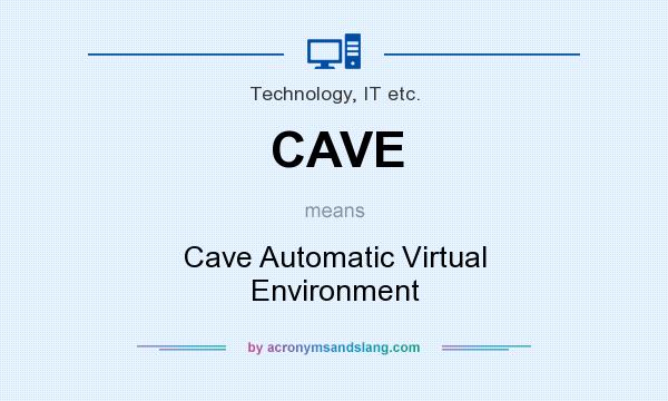 What does CAVE mean? It stands for Cave Automatic Virtual Environment