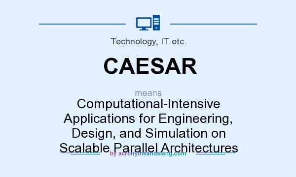 What does CAESAR mean? It stands for Computational-Intensive Applications for Engineering, Design, and Simulation on Scalable Parallel Architectures