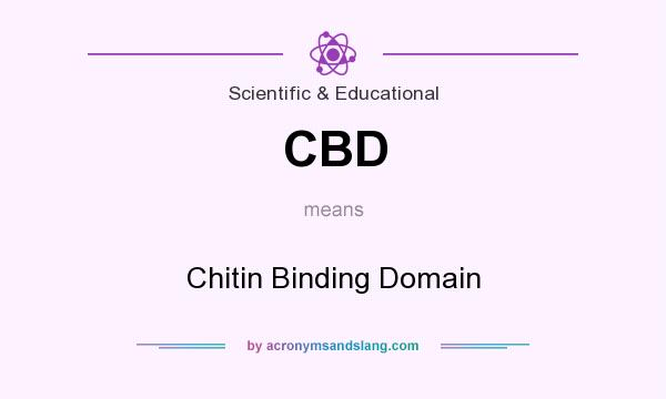 What does CBD mean? It stands for Chitin Binding Domain