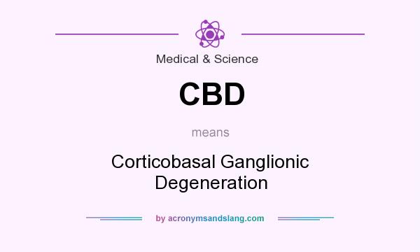 What does CBD mean? It stands for Corticobasal Ganglionic Degeneration