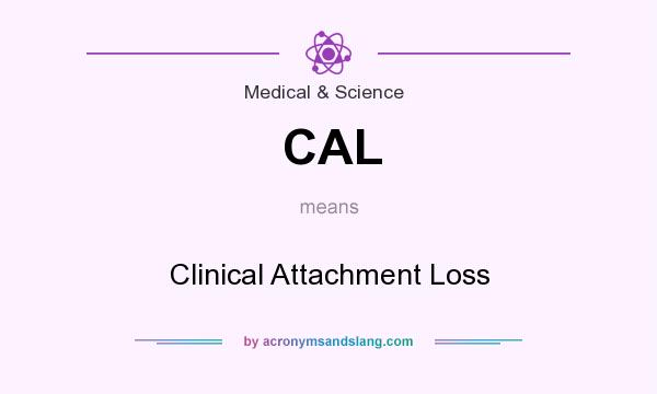 What does CAL mean? It stands for Clinical Attachment Loss