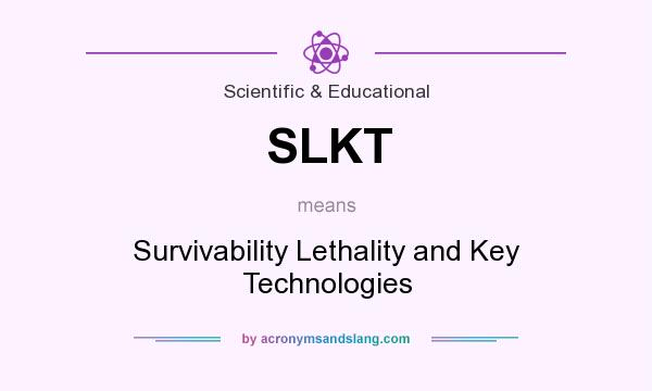 What does SLKT mean? It stands for Survivability Lethality and Key Technologies